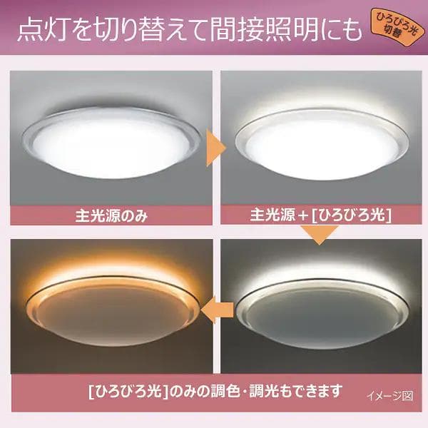 【新品未開封】日立 LEDシーリングライト 照明 20畳用 調光 調色