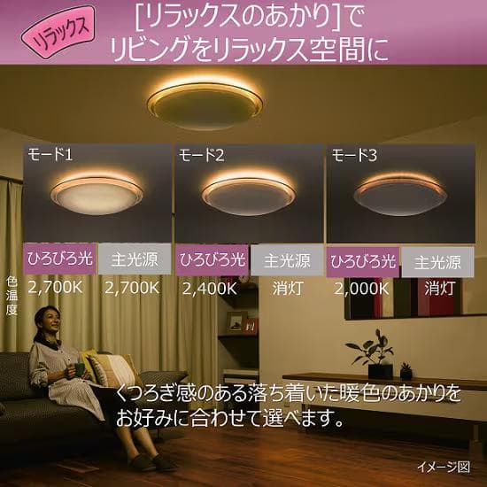 【新品未開封】日立 LEDシーリングライト 照明 20畳用 調光 調色