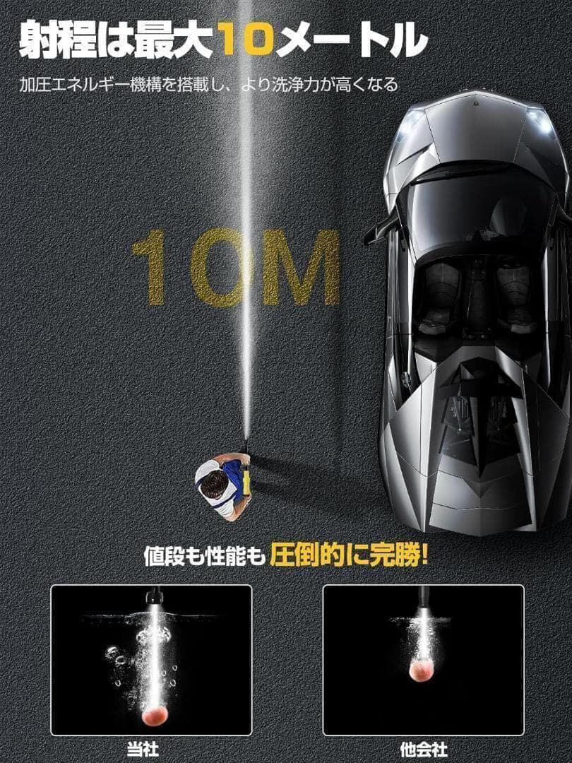 大人気❣️ 高圧洗浄機 コードレス 充電式 洗車機 20000mAh