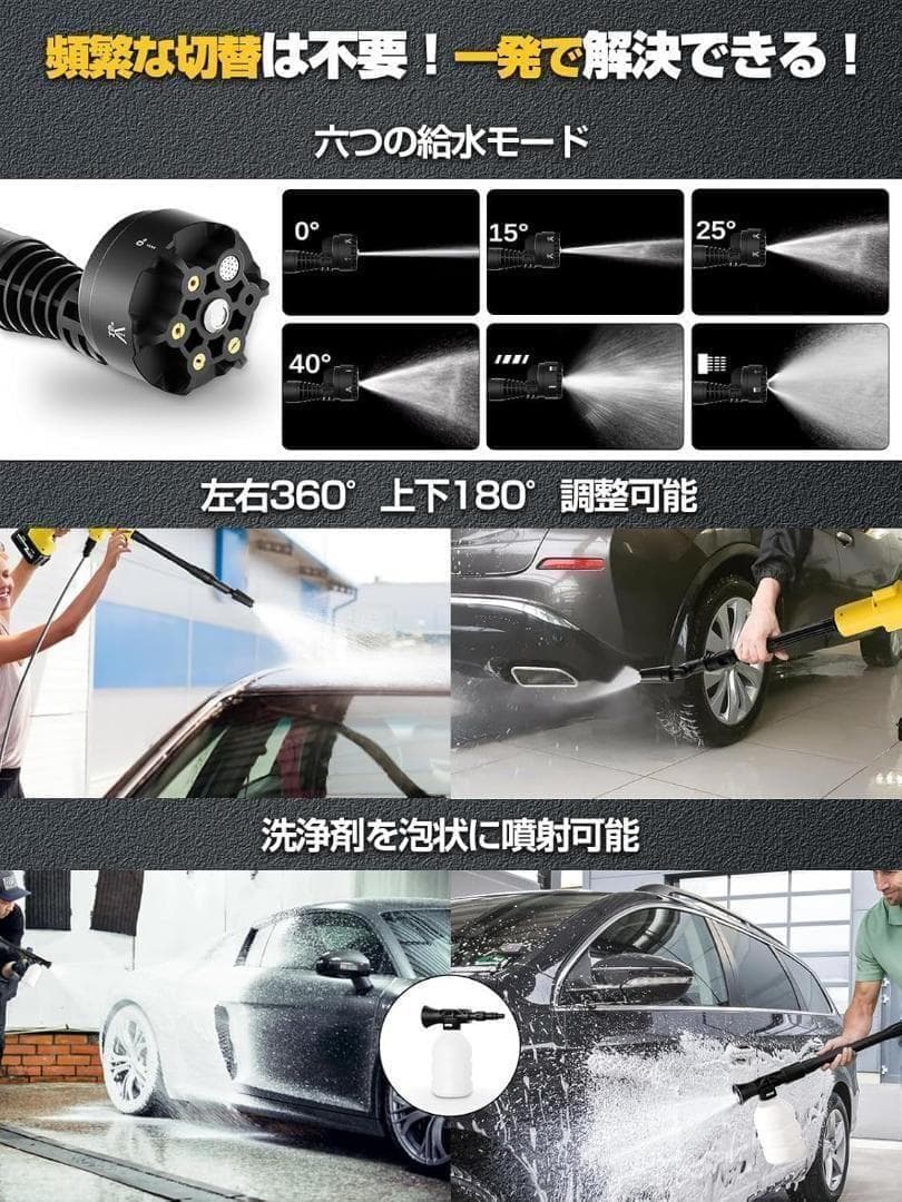 大人気❣️ 高圧洗浄機 コードレス 充電式 洗車機 20000mAh