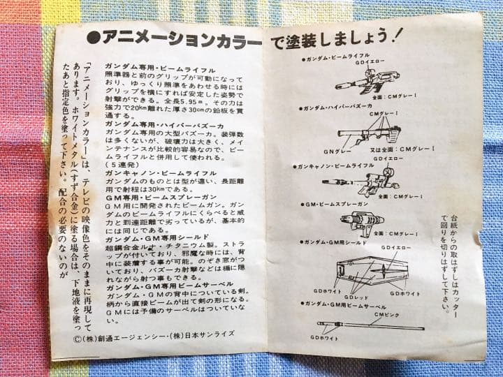 ヴィンテージ 当時モノ 絶版 ツクダ メタルコレクション ガンダム 武器セットA