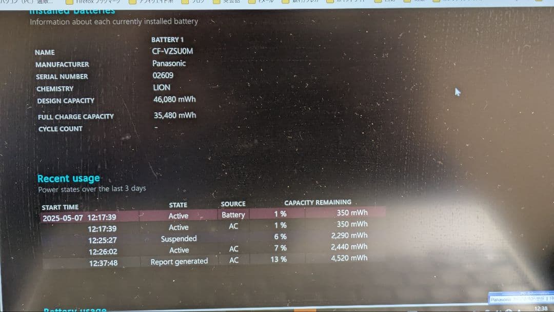 匿名配送✩Panasonic CF-SZ5 レッツノート 軽量ノートパソコン