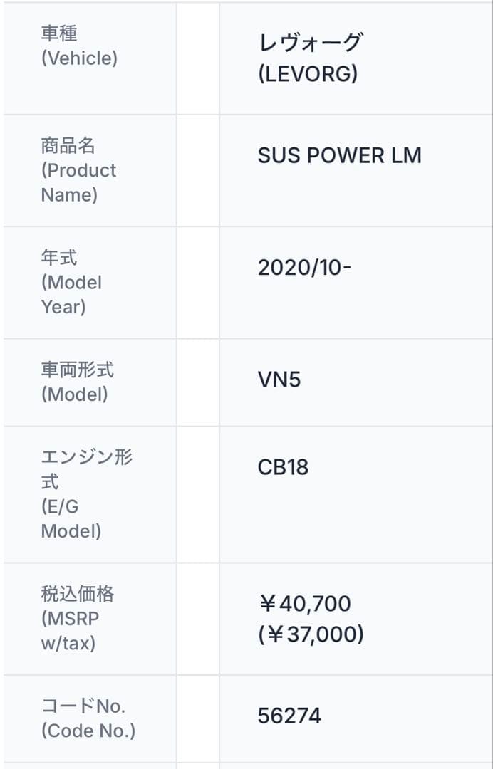 BLITZ SUS POWER & LM セット エアフィルター　CB18