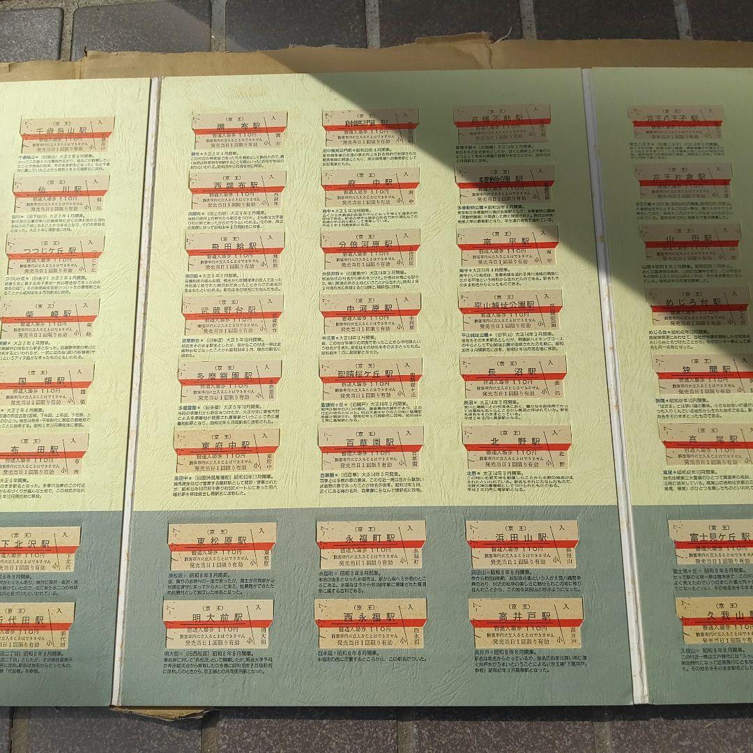 【京王電鉄】使用済平成７年７月７日京王全駅入場券