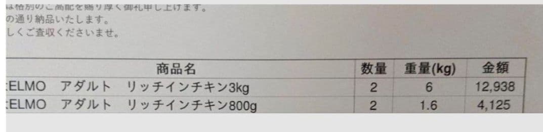 ELMO リッチインチキン ドッグフード 7,6kg