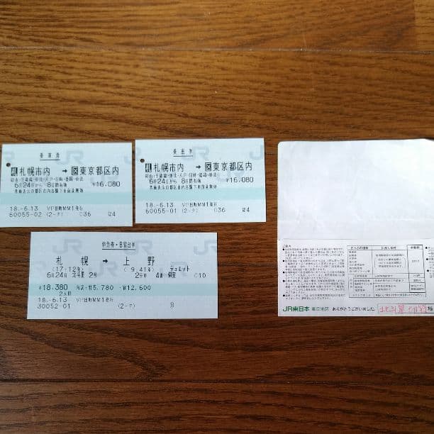 北斗星　使用済み乗車券他