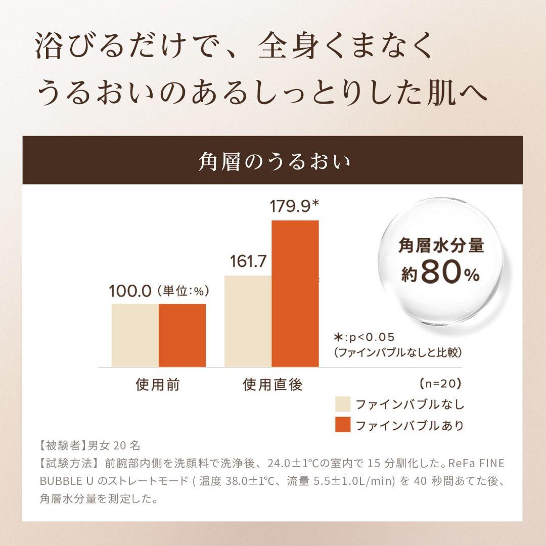 美品 ReFa シャワーヘッド ファインバブルU ホワイト 即日出荷 送料無料