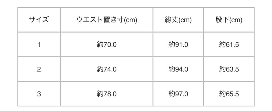 パンツ HOMME PLISSE ISSEY MIYAKE Pants Black 1