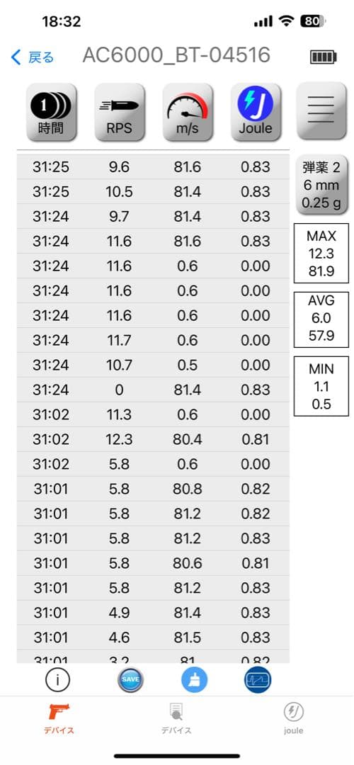 東京マルイ URG-I 次世代 バッテリーつき