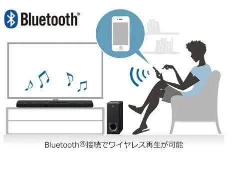 YAS-207 (YAMAHA) サラウンドバー ホームシアター　バーチャル3D