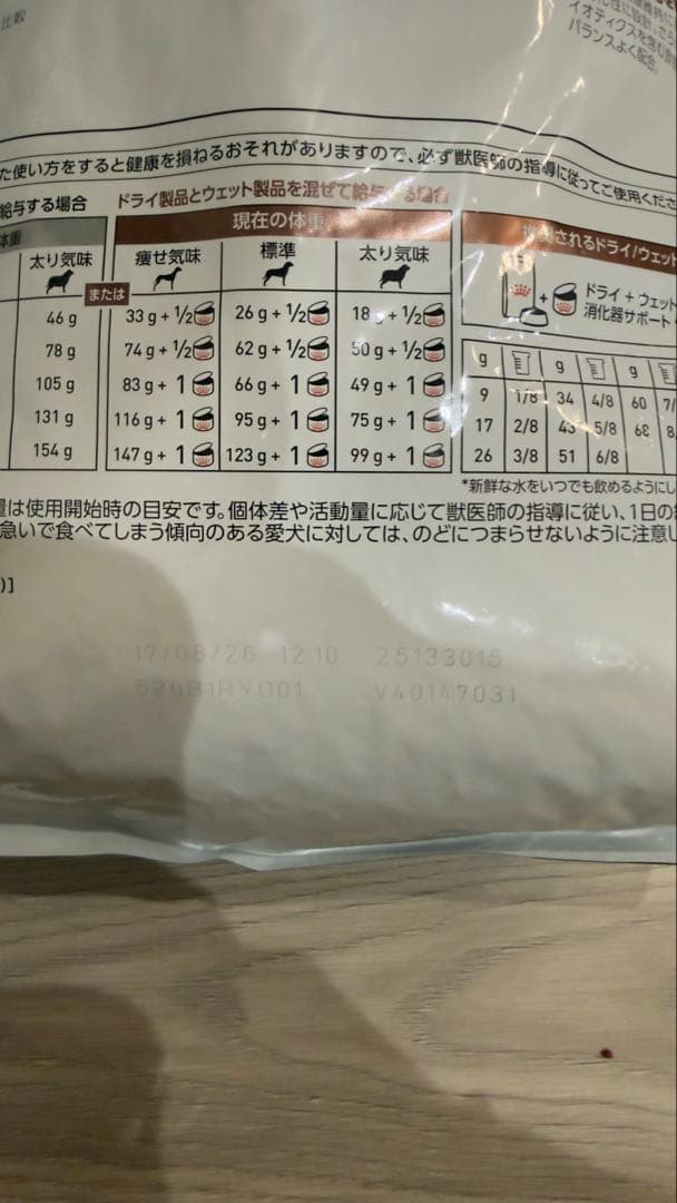 ロイヤルカナン 消化器サポート 3kg