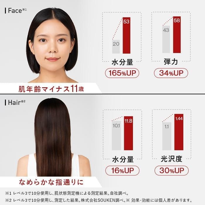 STELLA BEAUTE レーザー & EMSリフトブラシ PRO 2.0