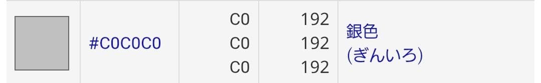 ヴィヴィアンウエストウッドニット帽