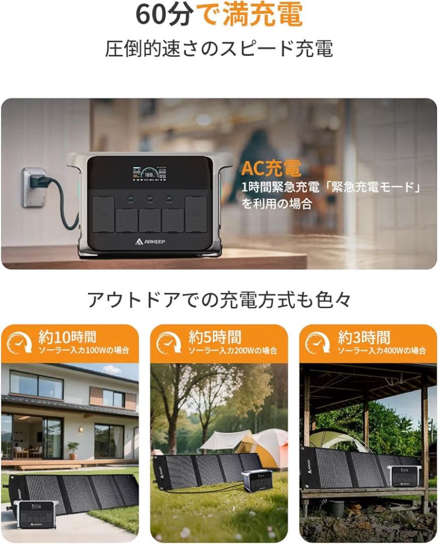ARKEEP 1152Wh ポータブル電源 100W ソーラーパネル大容量 防災