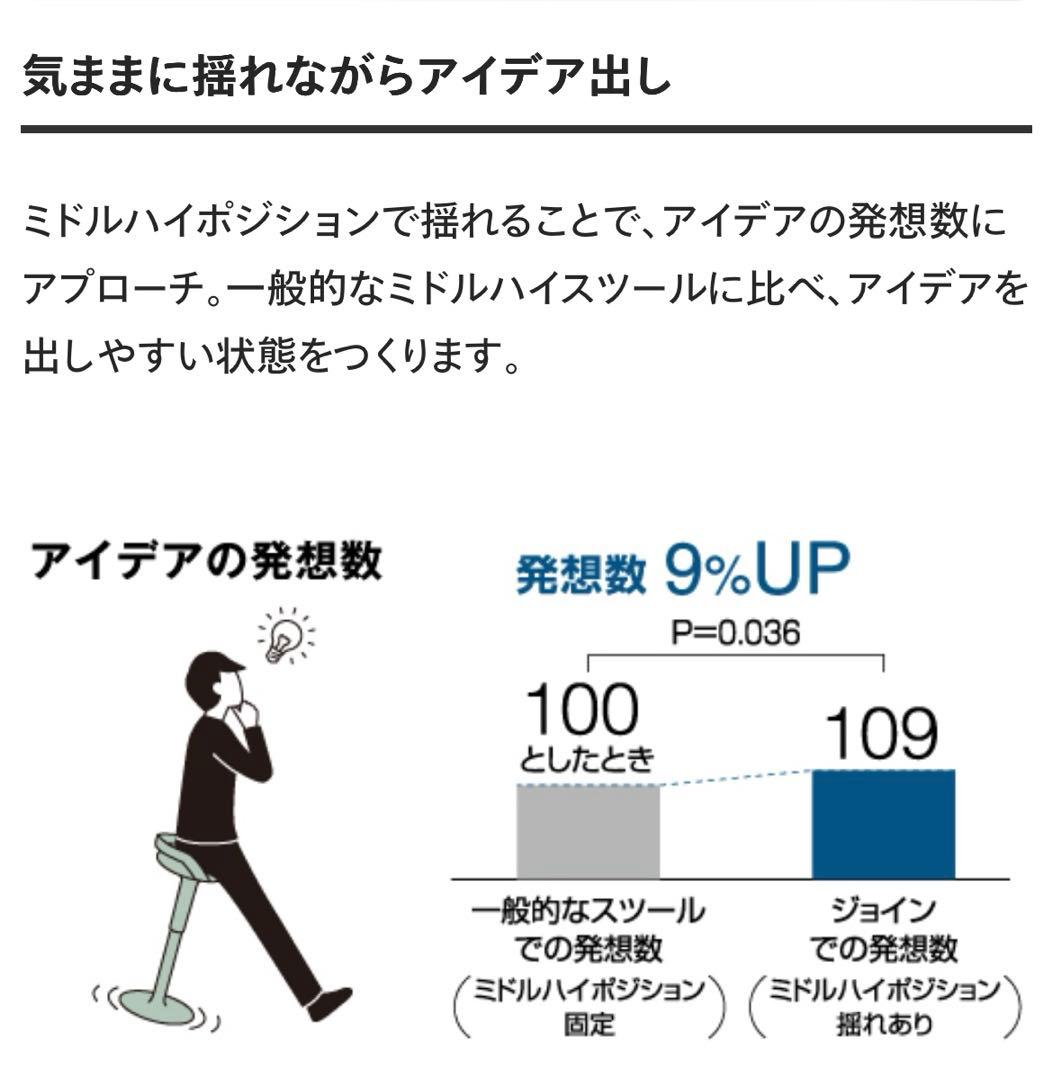 コクヨ ジョインシリーズ 昇降スツール