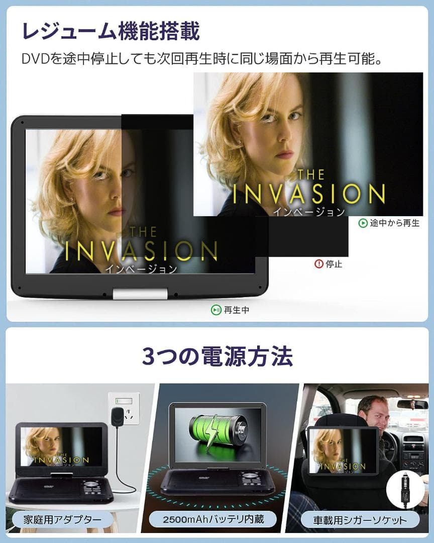 INTENAVI 12.6型 ポータブルdvdプレーヤー 液晶大画面CPRM対応