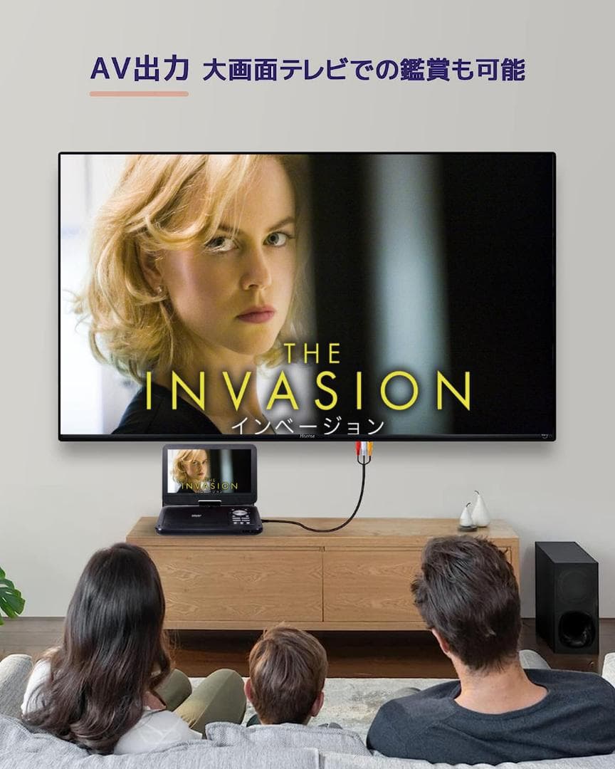 INTENAVI 12.6型 ポータブルdvdプレーヤー 液晶大画面CPRM対応