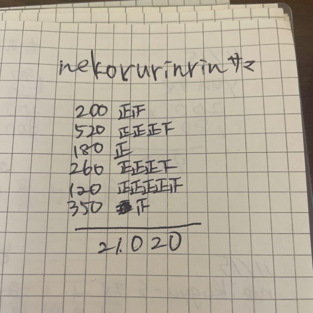 パーツアソート　nekoruririn様