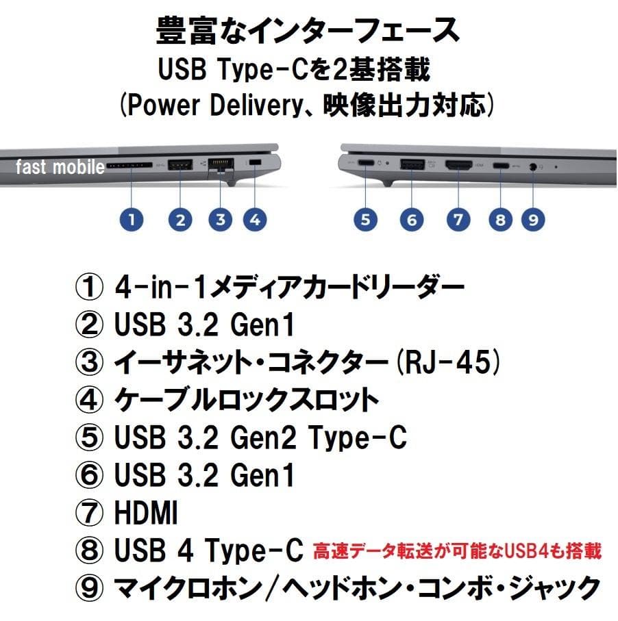新品 Lenovo ThinkBook 16 Ryzen 7/1.25T/16G