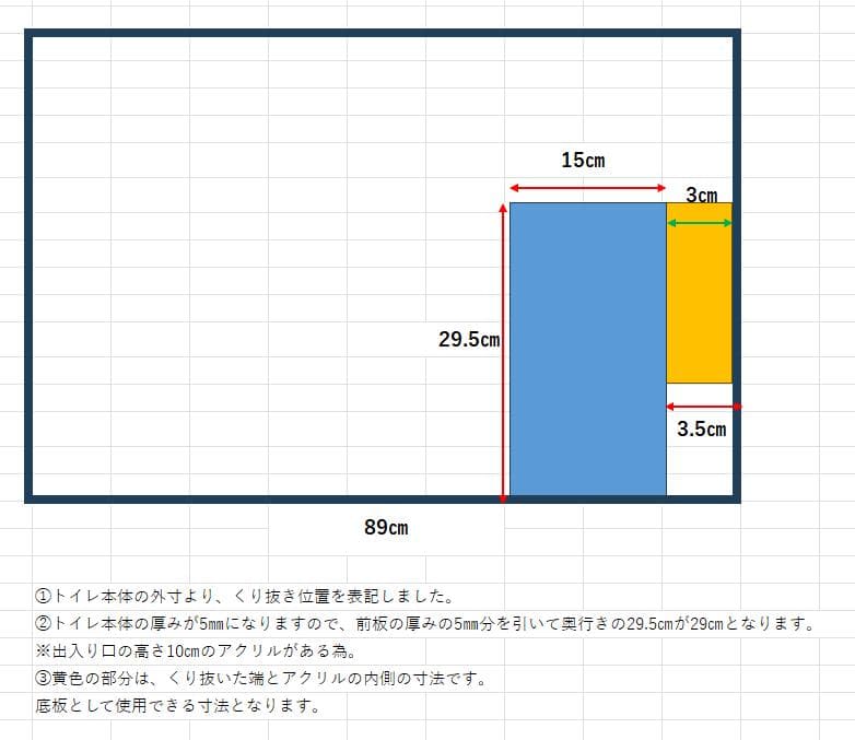 オーダーメイド　ペットアクリルトイレ　DAIHUKUtype②