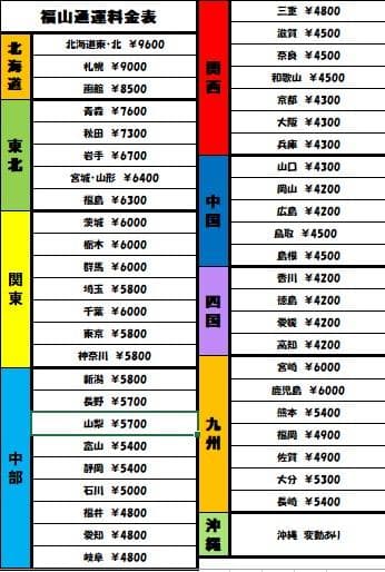 パチスロ実機　Ｓ新鬼武者ＺＣ　不要機ボリューム調整付
