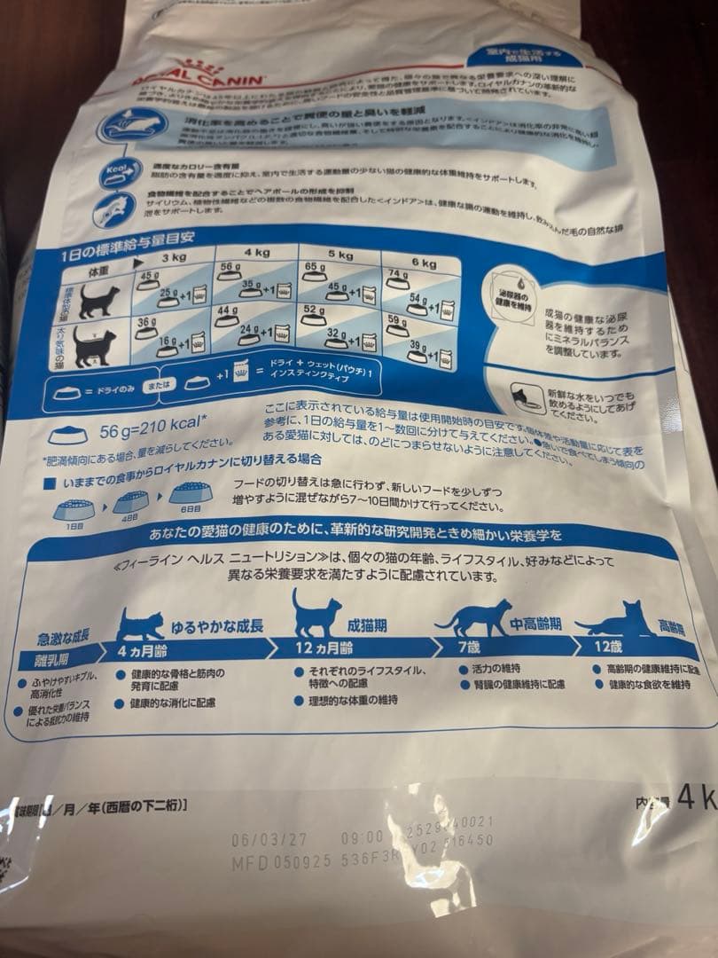 ロイヤルカナン FHN インドア 成猫用 4kg（2袋）