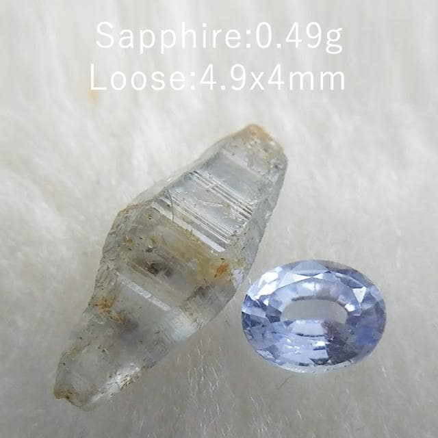 合計0.49g　ブルーサファイア結晶　ルースセット　サファイア