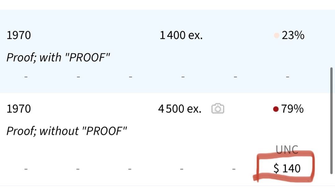 ラスアルハイマ首長国 「アイゼンハワー大統領記念」 10リアル銀貨 1970年