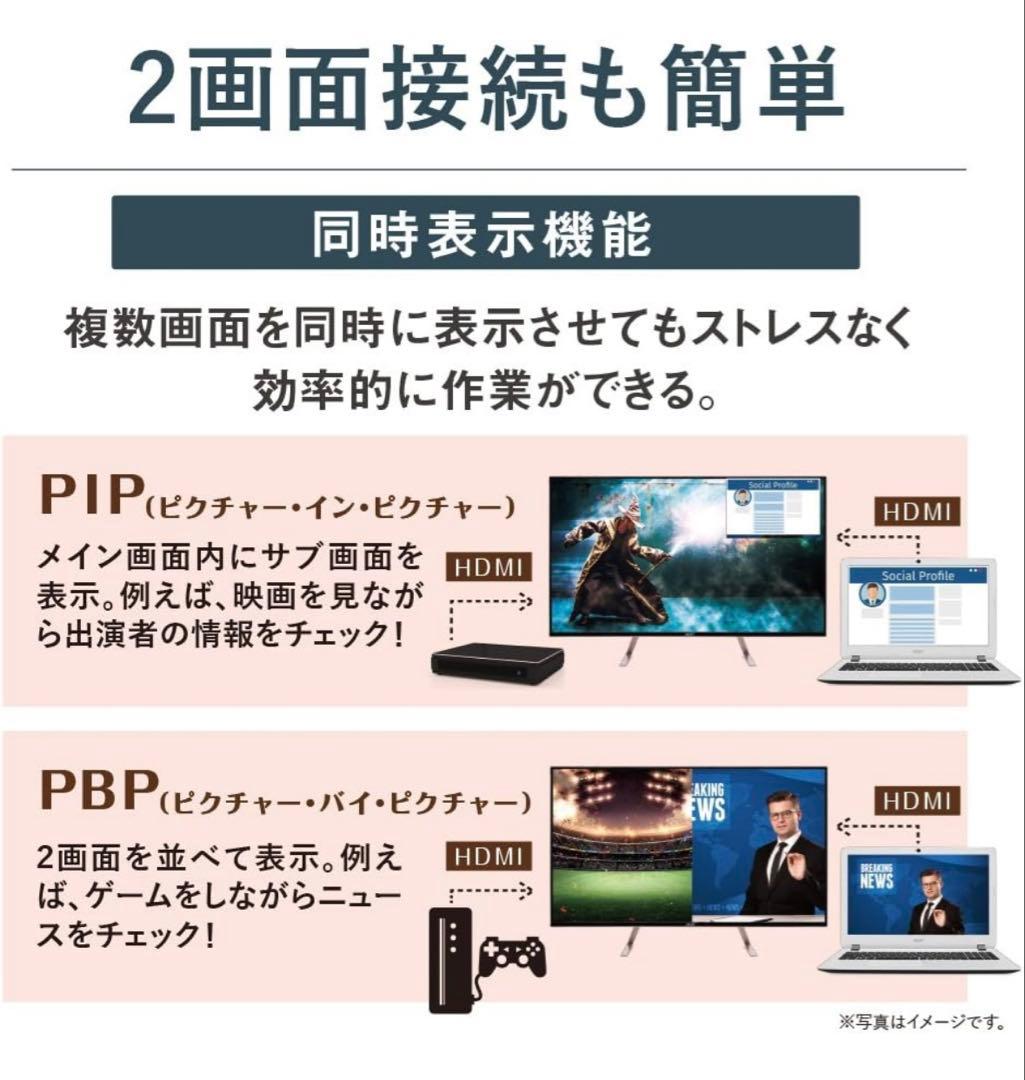 Acer ET430K 43インチ 4Kモニター ET430Kwmiiqppx