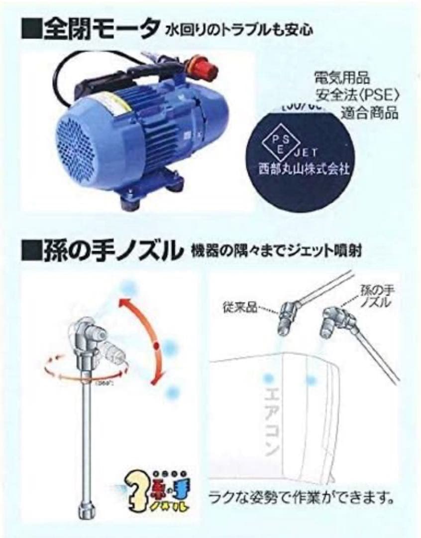 高圧洗浄機本体 MSW029M-AC-1