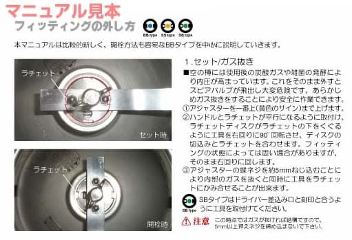 ビール樽開栓工具EX　オリジナルのサワー、チューハイ等に　製造直売