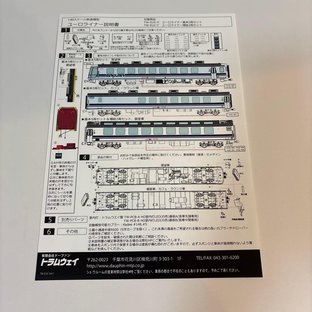 トラムウェイ HOゲージ ユーロライナー 基本セット＋増結セット