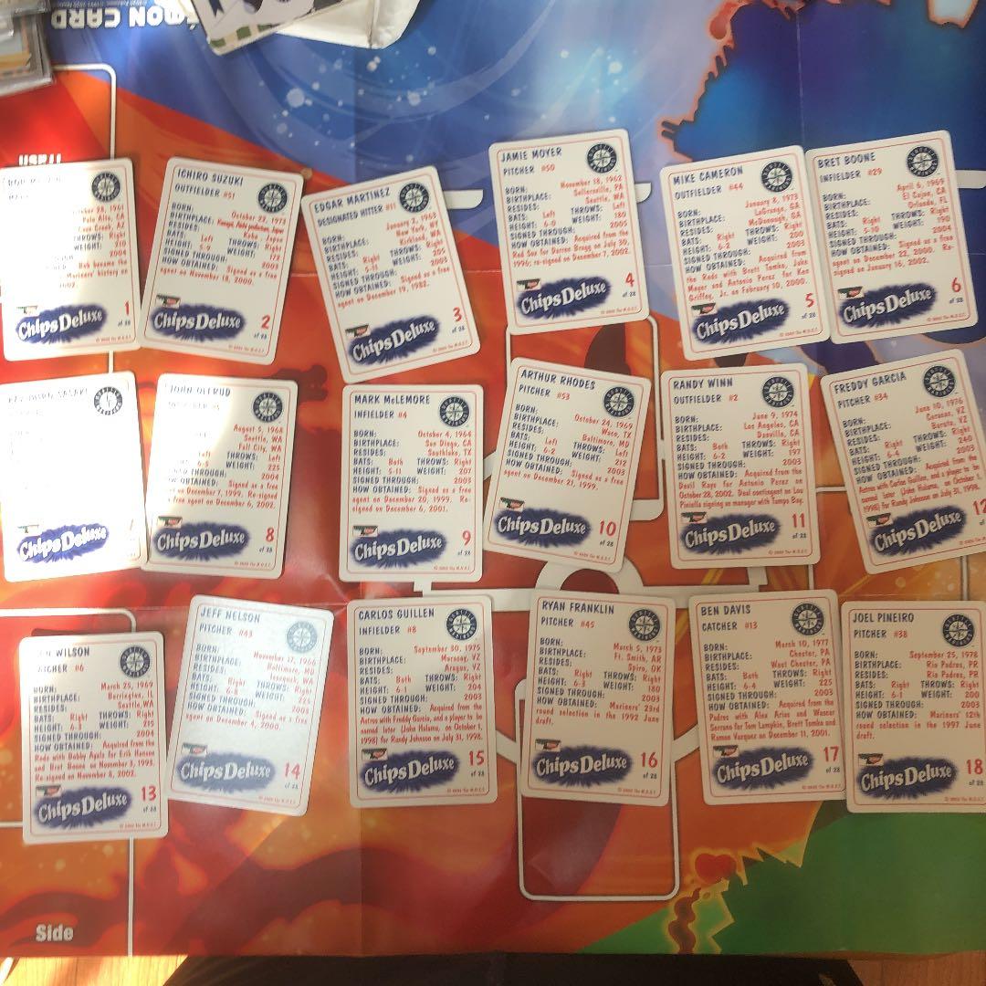 2003年　シアトル・マリナーズ　の選手カード