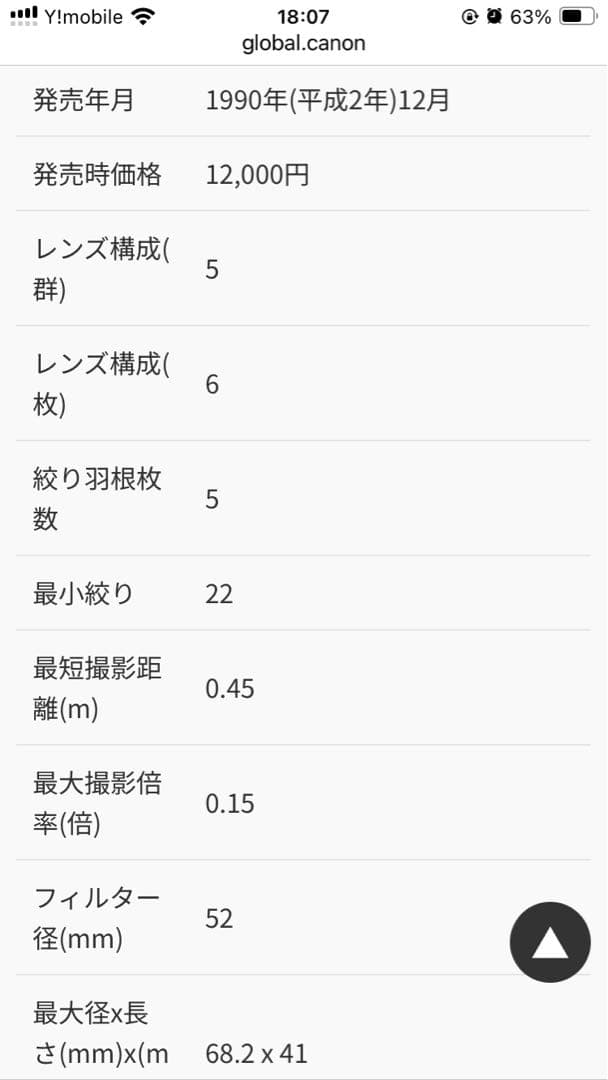 Canon EF 50mm F1.8 II 単焦点レンズ