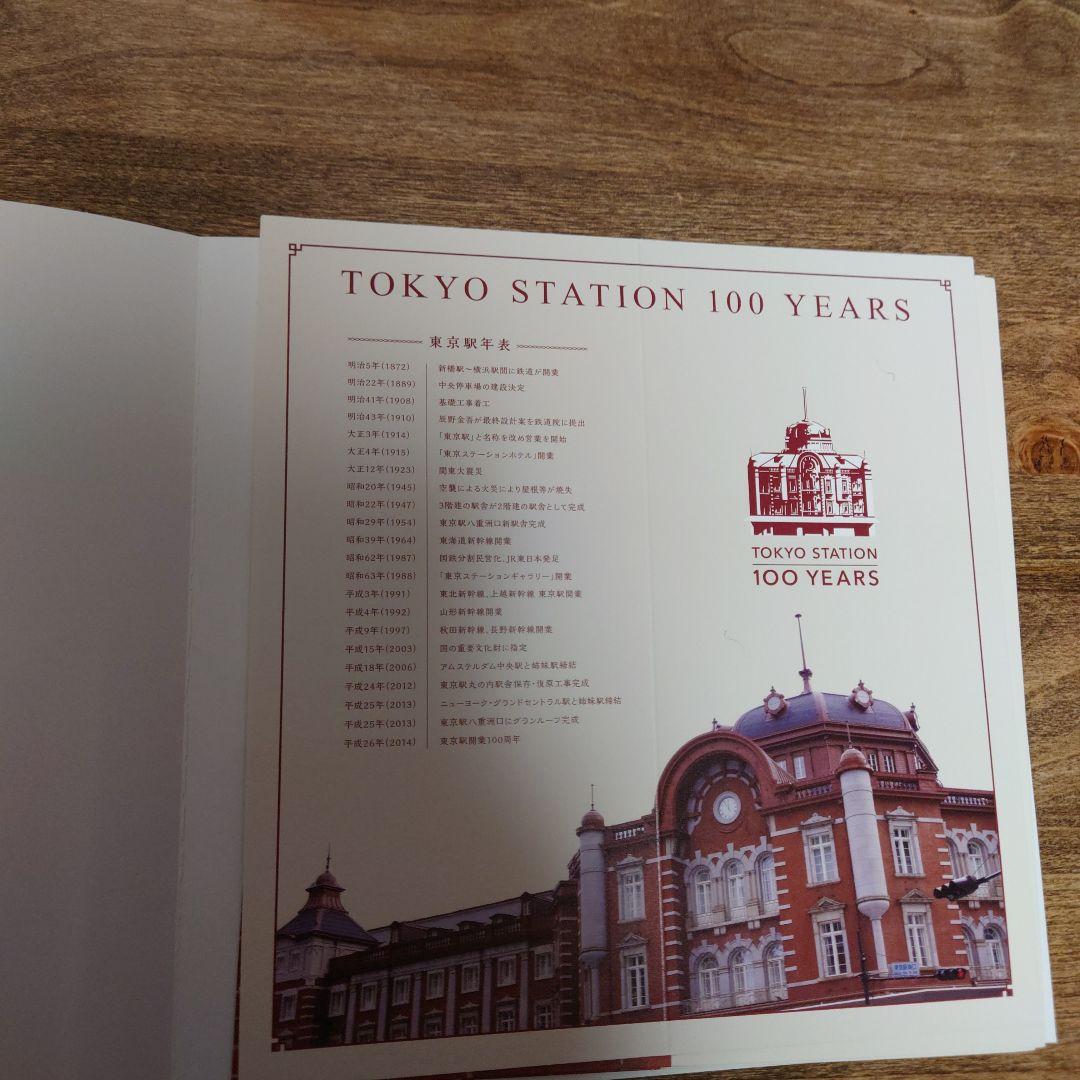 1月27日限定値下げ！ 東京駅開業100周年記念Suicaカード3枚セット