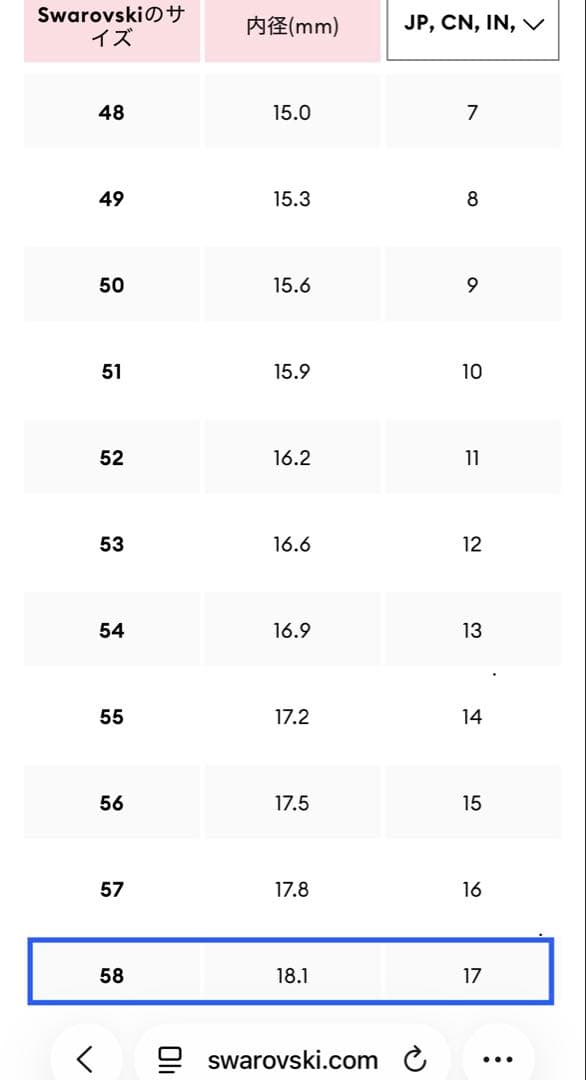 SWAROVSKI Matrix Vittore ラウンドカット,ローズゴールド