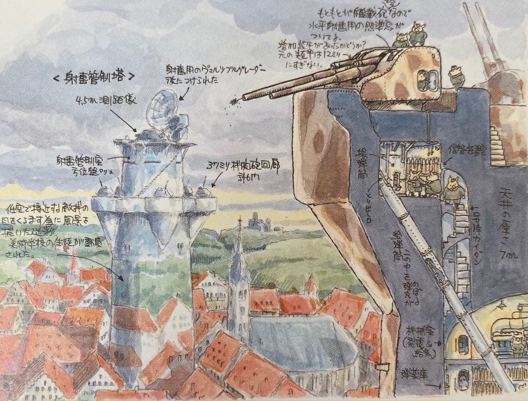 【激レア】非売品　宮崎駿　雑想ノート　1997年　カレンダー　ケース付　ジブリ