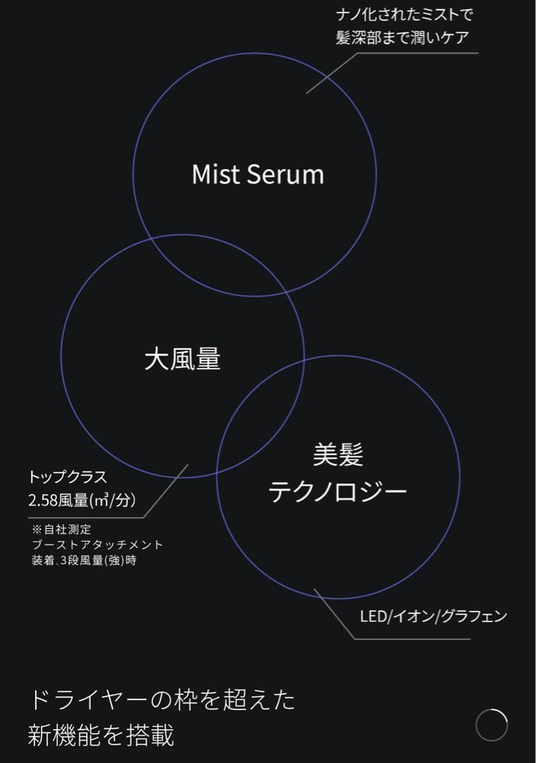 Brighte シャワードライヤー