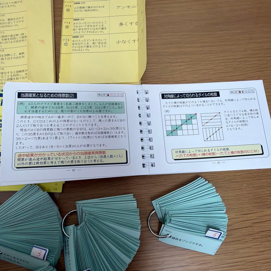 チェックカード 30点セット　灘中　甲陽　浜学園　算国理　漢字　慣用句　外来語