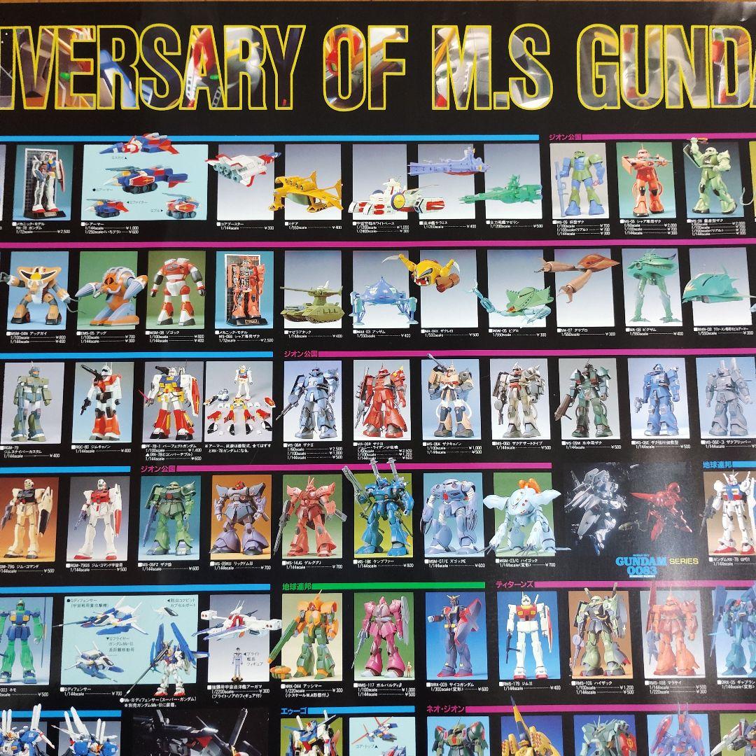【非売品】 ガンダム 15th Anniversary ガンプラ ポスター