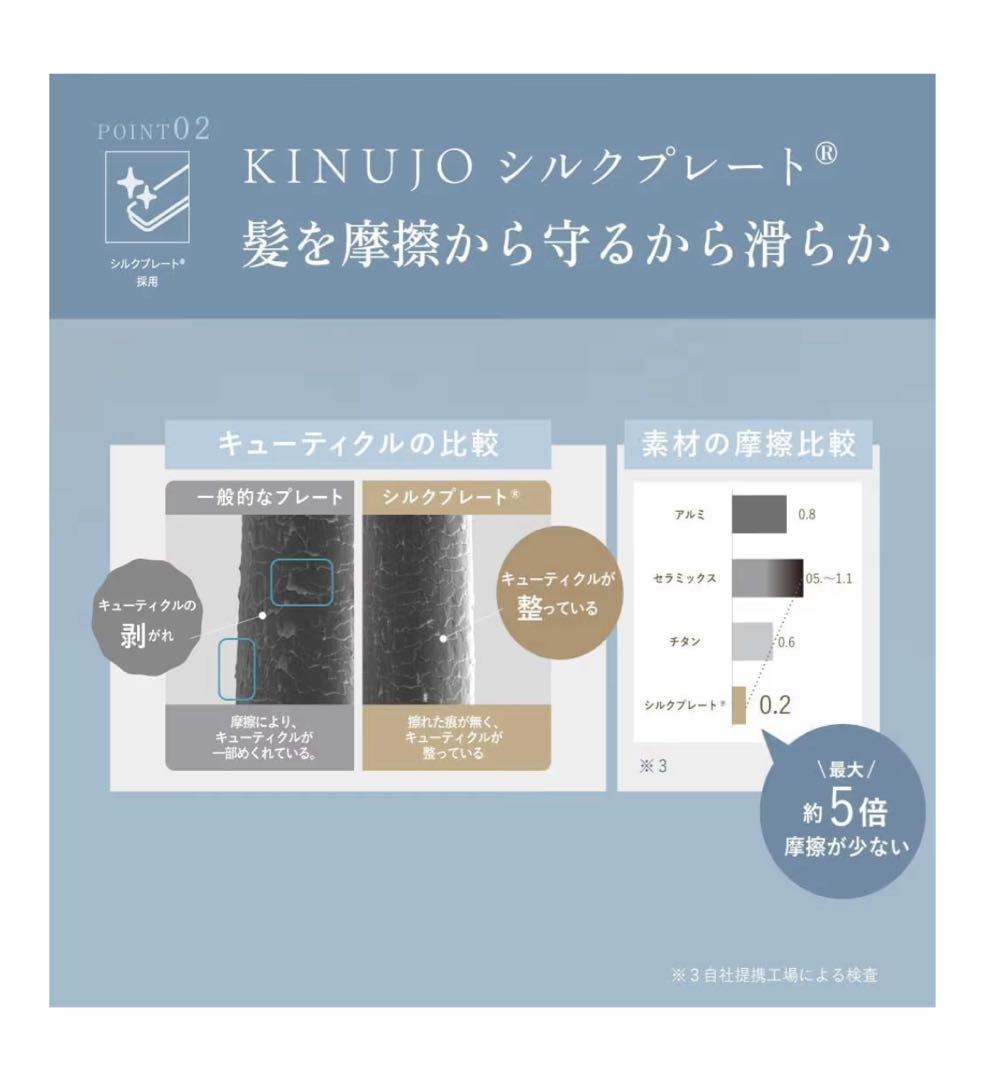 【公式EC限定 コラボガイドブック付き】絹女 KINUJO ヘアアイロン