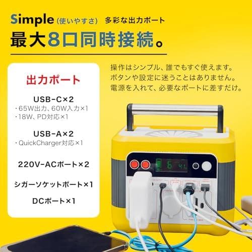 Shell ポータブル パワーステーション 296Wh (80,000mAh)p