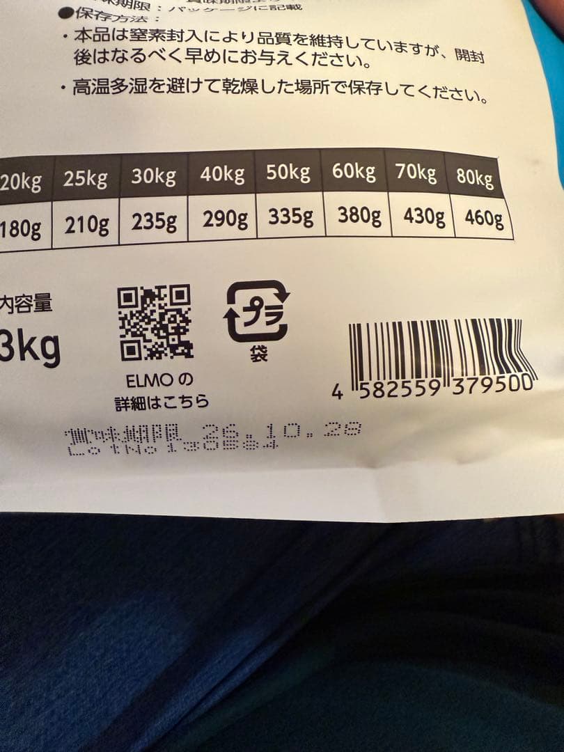 ELMO ドライフード 計11.6kg