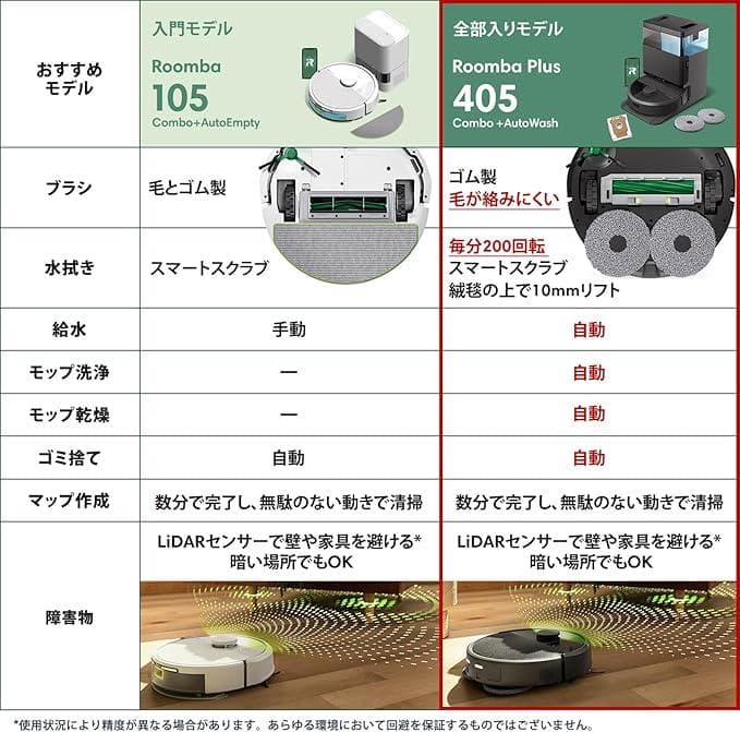 【新品未開封】ロボット掃除機 自動ゴミ収集機能付き