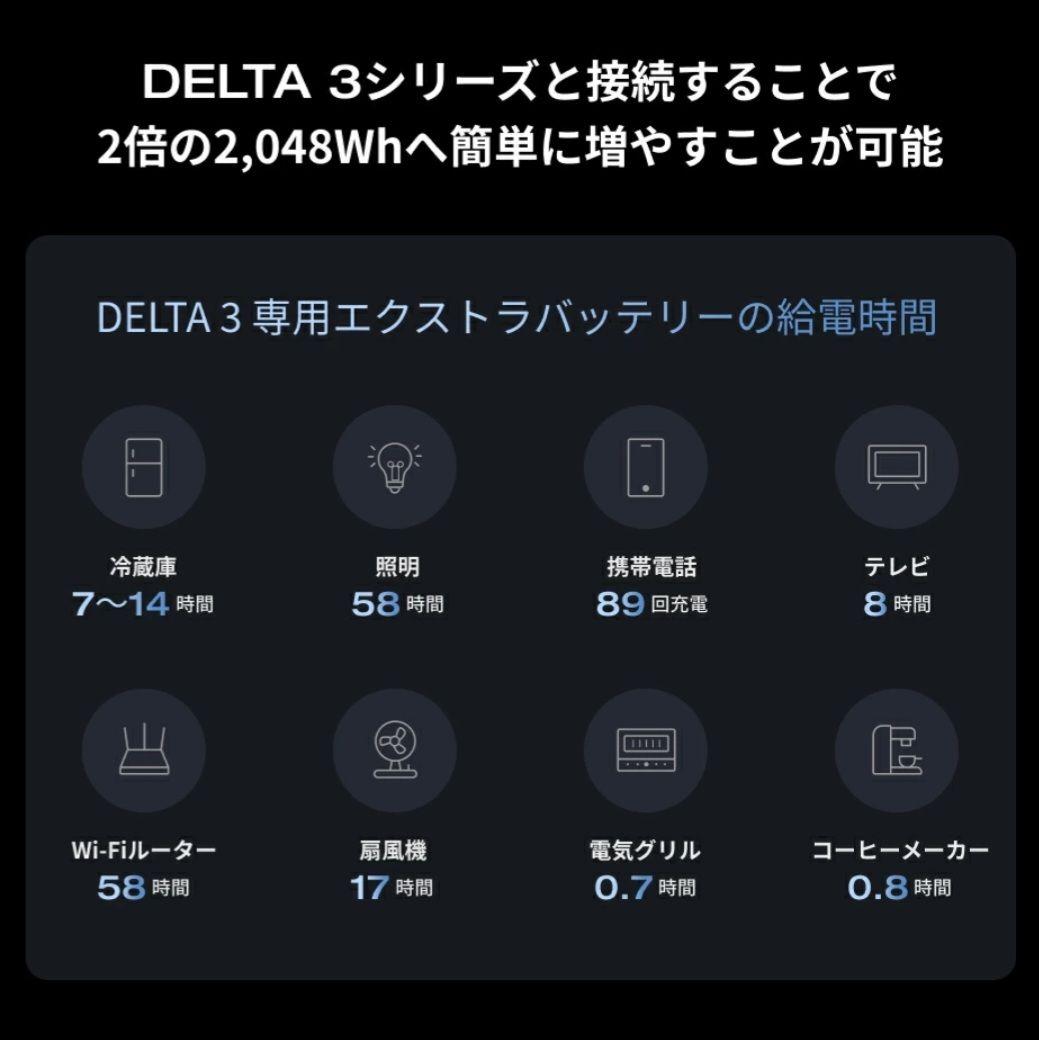 新品 EcoFlow DELTA 3 専用 エクストラバッテリー Plus 2