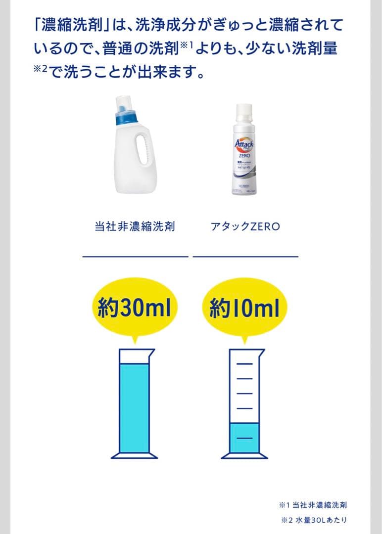 【1620g × 6個】アタックZERO 部屋干し 詰め替え①