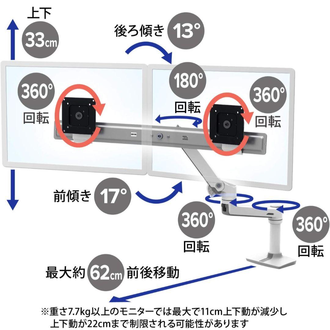 ERGOTRON エルゴトロン LX デュアル モニターアー厶 ハンドルキット付