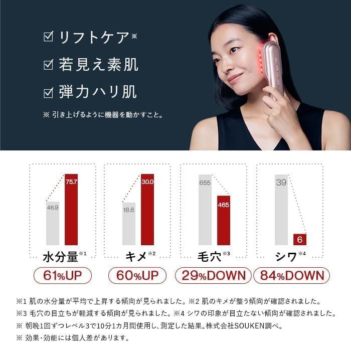 公式 STELLA BEAUTE レーザー&EMSリフトブラシ PRO 2.0