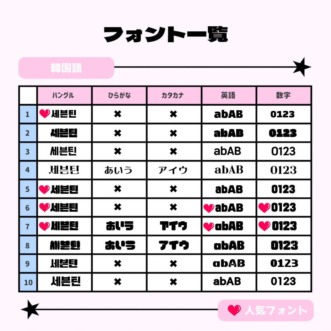 chページ♡3月ネームボード うちわ文字 連結文字パネル オーダー