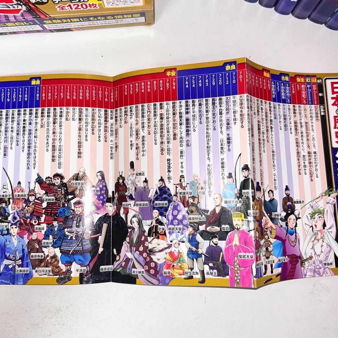 講談社　学習まんが　日本の歴史　全20巻セット　2020年発行